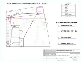 Технический план коммуникаций Технический план в Атнинском районе