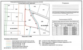 Схема расположения земельного участка Кадастровые работы в Атнинском районе