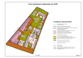Проект межевания территории земельного участка в Атнинском районе Межевание в Атнинском районе