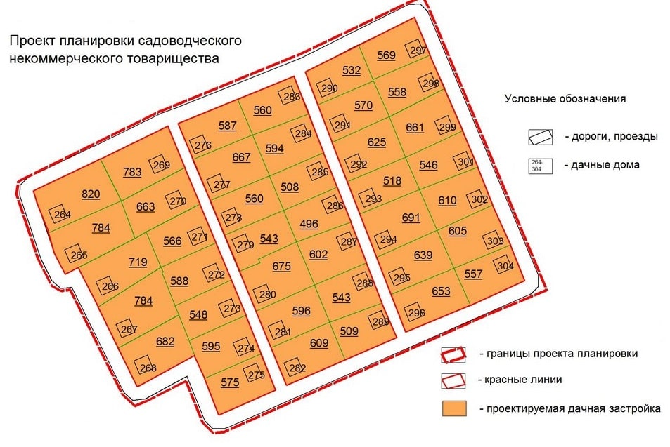 межевание земель общего пользования СНТ в Атнинском районе